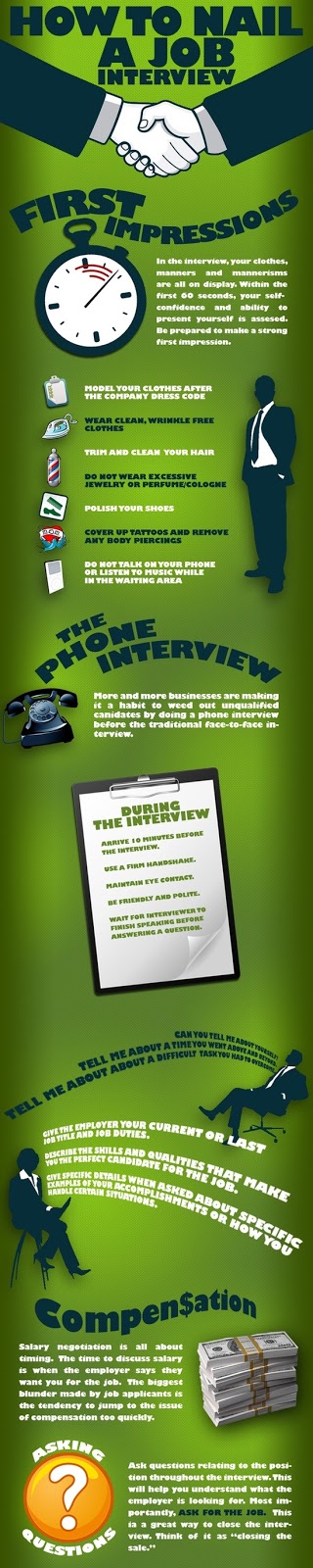 Learn How To Nail a Job Interview